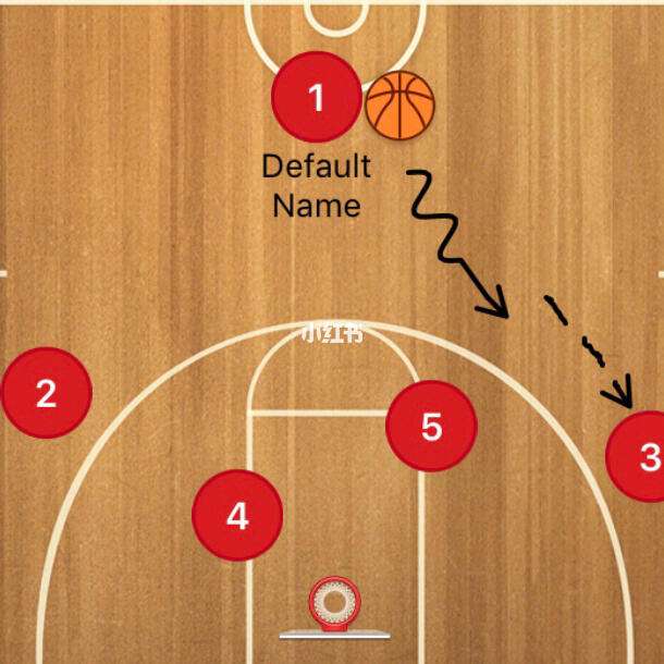 利记官方网站-76人球员轮换频繁，如何调整战术避免混乱？