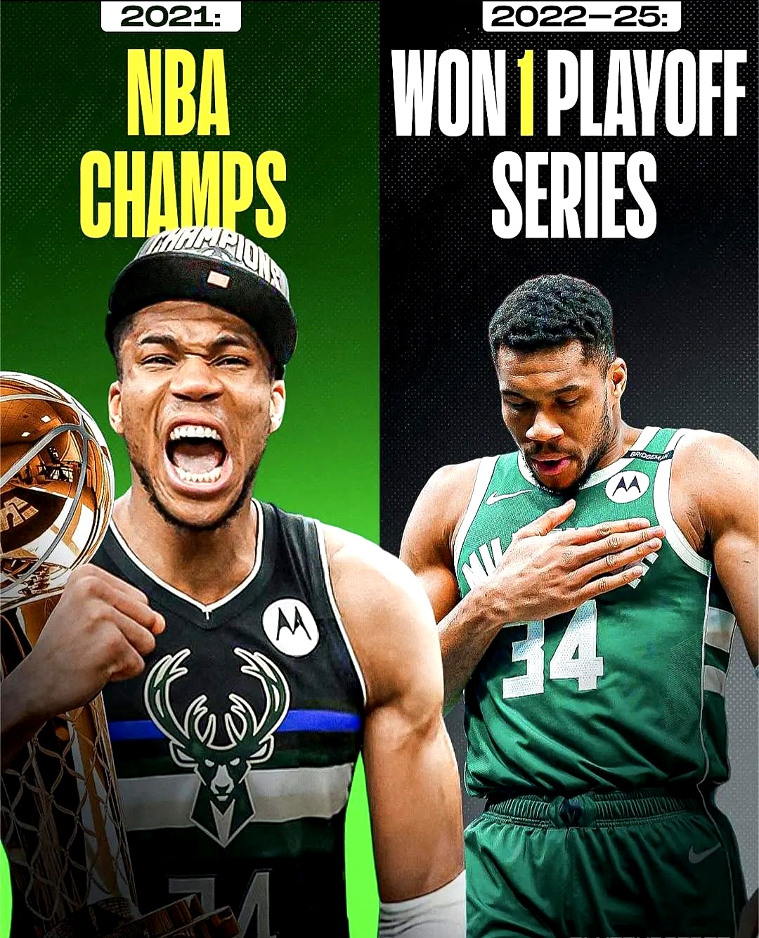 雄鹿力克老鹰，字母哥全面发挥成为全场焦点