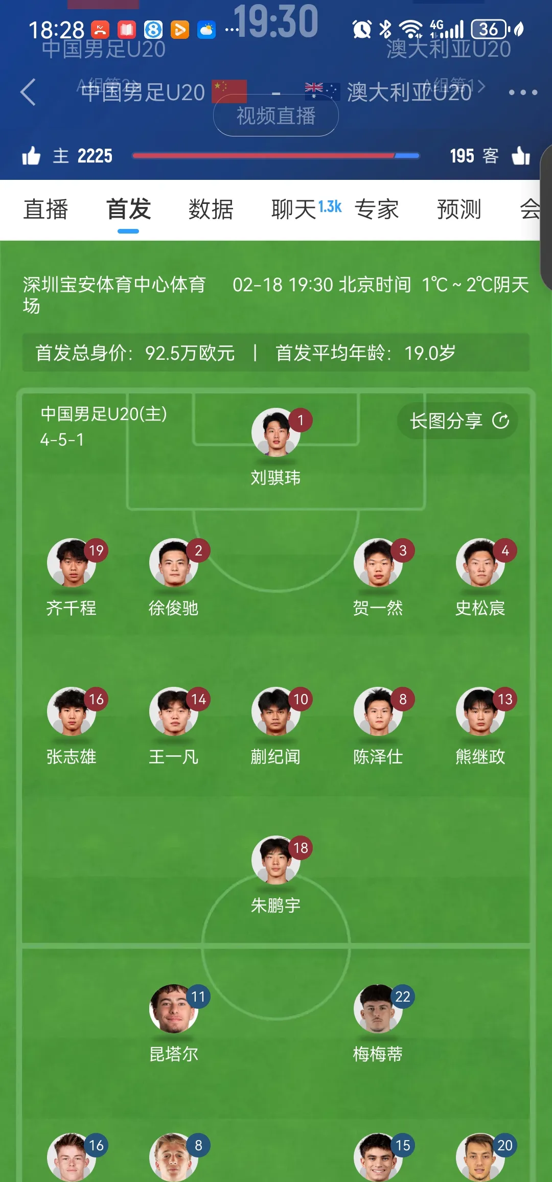 中国足球赛季冠亚季军一览