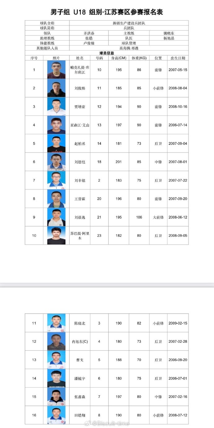 利记官网-青海队内外联动,取得重要胜利