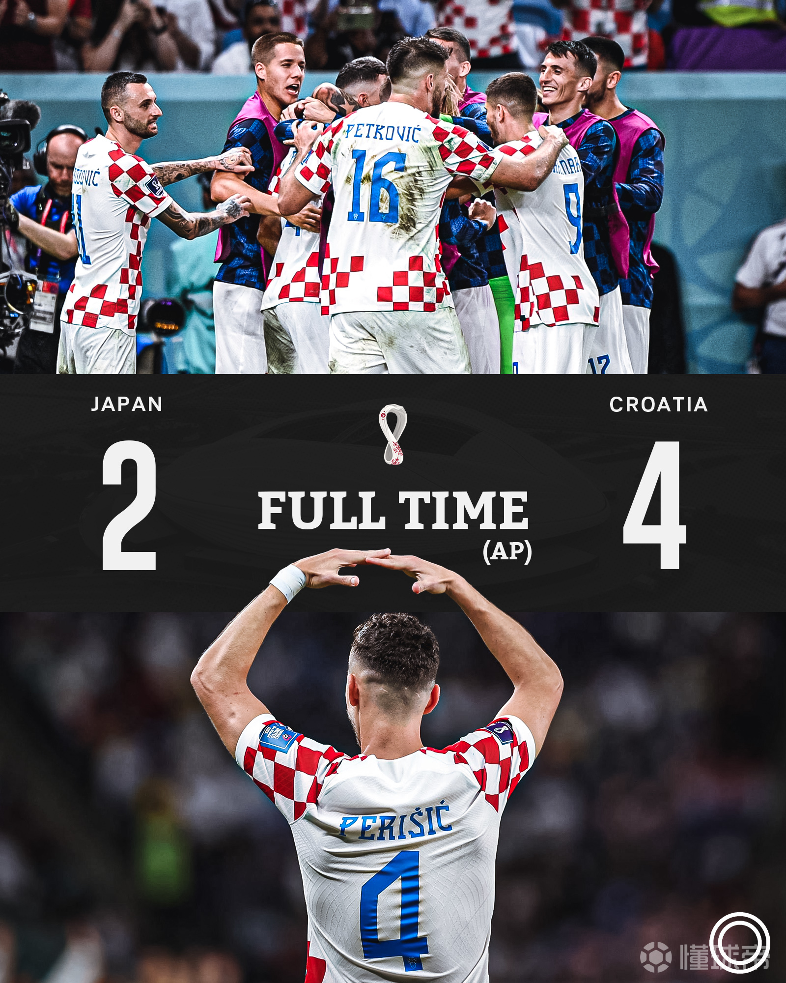 克罗地亚迎来决战，期待重回胜利赛程