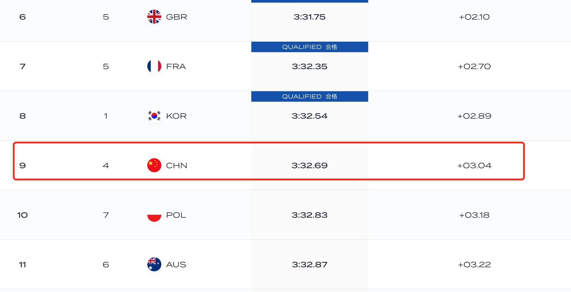 热门球队连胜！欧预赛冷门不断爆发